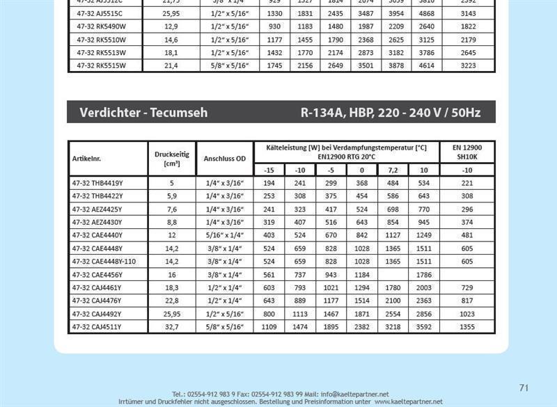 Verdichter Tecumseh CAJ4492Y (POE), HBP - R134A, 220-240V/1Ph/50Hz