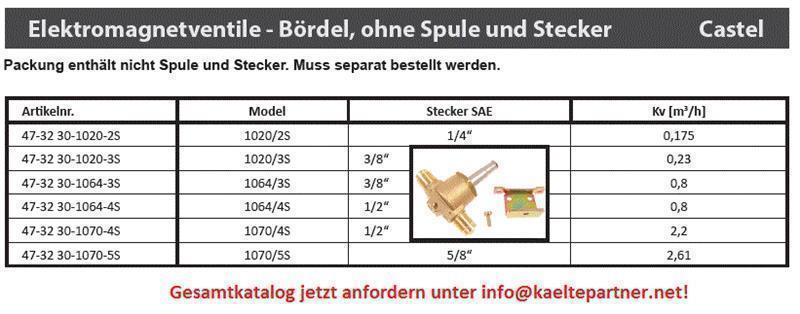 Magnetventil Castel, NC, Bördelanschluss 1/4", ohne Spule, 1020/2S