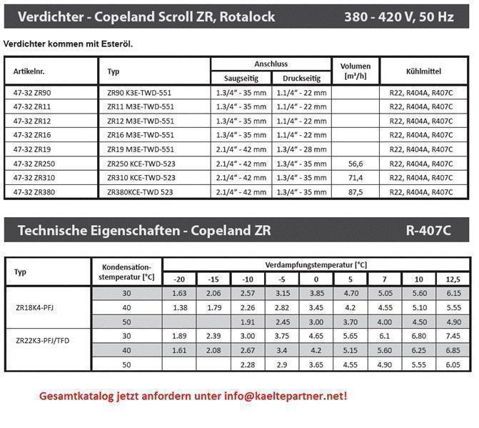 Verdichter Copeland Scroll ZR16M3E-TWD 551, R407C, 380-420V