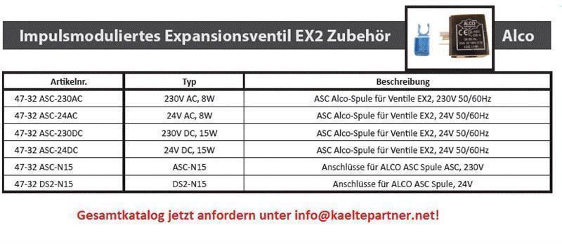 Magnetspule ALCO ESC3-230 VAC, 8 W, 50/60 HZ, 801031M