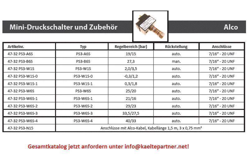 Druckschalter ALCO Hochdruck, PS3-W6S, 29/23 bar, Autoreset, 0715567