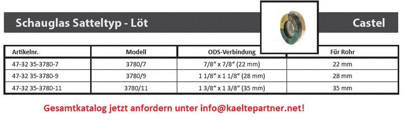 Schauglas Castel 3780/7,  Sattel-Typ, Löt 22 mm / 7/8"