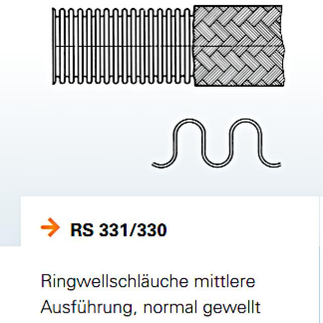 Hydra RS331L12DN32 NL15000 Ringwellenschlauch Edelstahl 35X1,5X60mm
