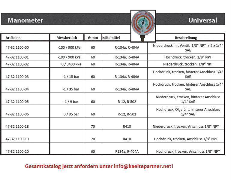 Manometer ölgefüllt Hochdruck, Anschluss hinten 1/4" SAE, R134a, R12, R22