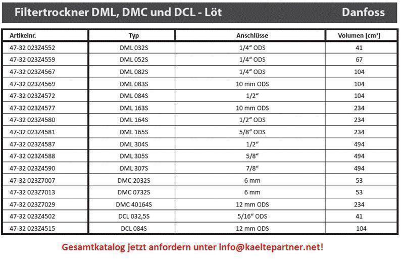 Filtertrockner Danfoss DML 032S, 1/4" ODS, Lötanschlüsse, 023Z5048