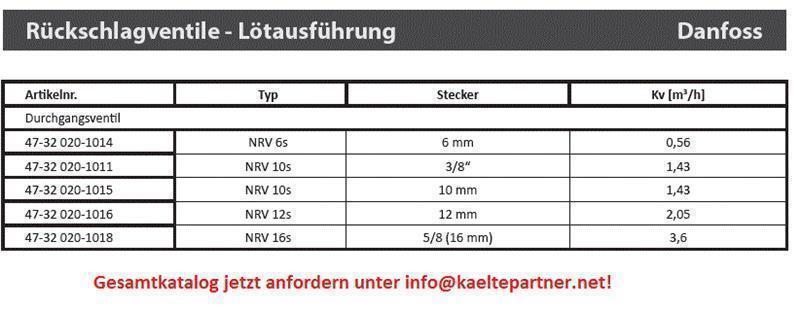 Rückschlagventil Danfoss NRV 16s, Löt Durchgang 16 mm ODF, kv 3,60