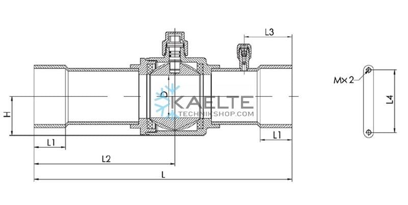 CAD-Diagramm, Diagramm, Tor