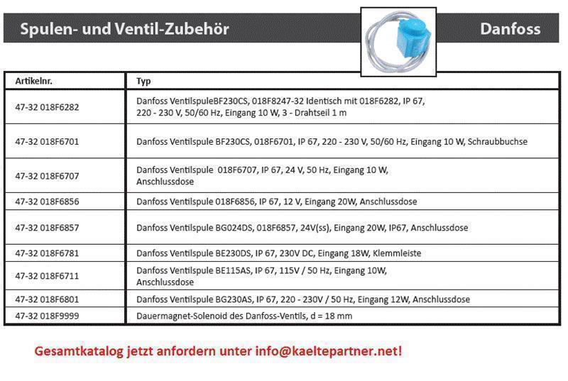 Spule Danfoss EVR 018F6282 für Magnetventile, 220 - 230V, 50/60 Hz, 10W, IP67, Kabel