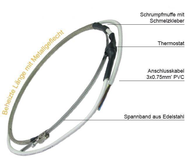 Ölsumpfheizung Flexbelt FCHK-60, Leistung 75W, Min./Max. Durchmesser 270 / 370 mm, mit integriertem Thermostat
