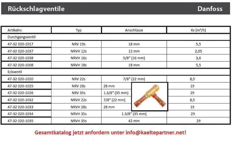 Rückschlagventil Danfoss NRVH 12s, Löt Durchgang 12 mm ODF, kv 2,05