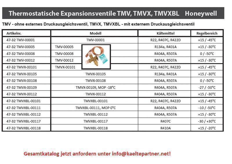 Thermostatisches Expansionsventil Honeywell, TMV-00012, R404A, R507A, ohne Düse
