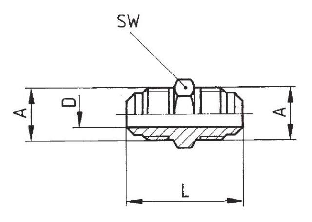CAD-Diagramm, Diagramm