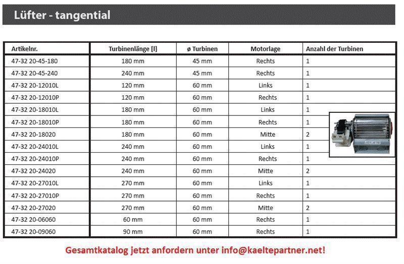 Querstromlüfter, Turbine 270x60 mm, 230V/1/50Hz, 28 W, 180 m3/h