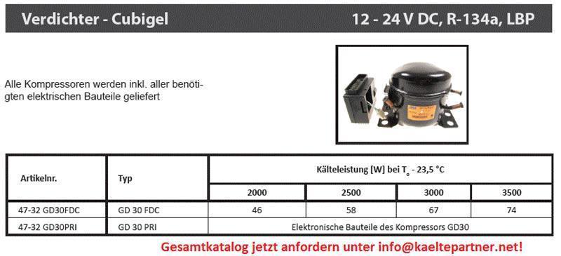 Elektronik für Verdichter ACC Cubigel / Huayi  GD30FDC