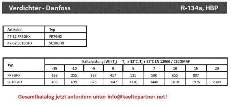 Verdichter SECOP / Danfoss SC15DL, MBP/HBP - R404A, R507, 220-240V, 50Hz, 104L2856