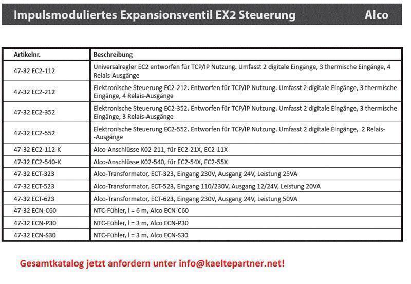 Kühlstellenregler Universal ALCO, EC2-112, 24Vac, TCP/IP, (807472)
