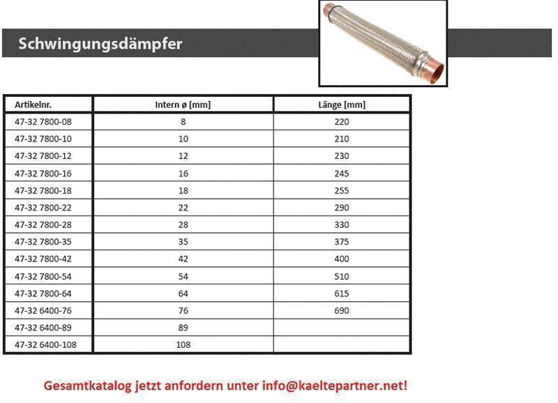 Schwingungsdämpfer 8 mm - 220 mm