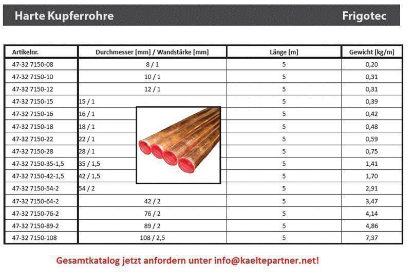 Kupferrohr hart CU 15 x 1 mm 5 m R290, EN 12735-1