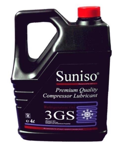 Essen, Würzen, Sirup