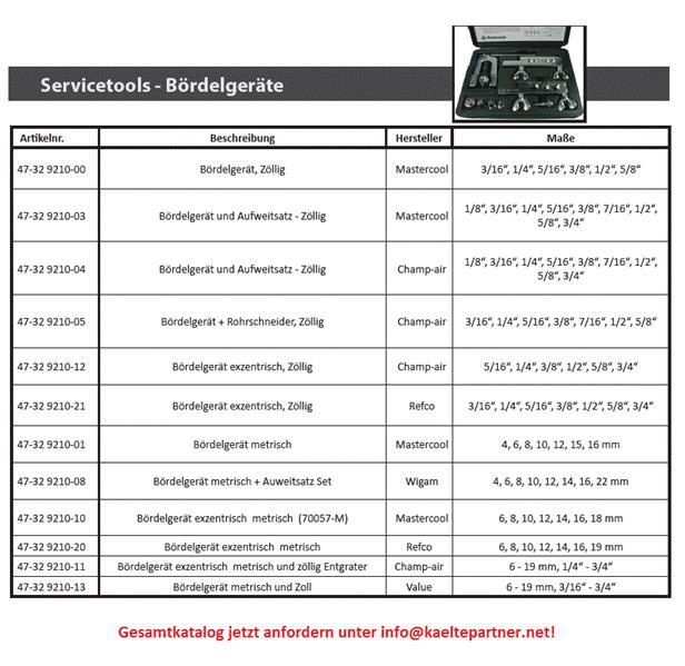 Bördelgerät 3/16"1/4"3/8"1/2"5/8"3/4" exzentrisch ohne Koffer