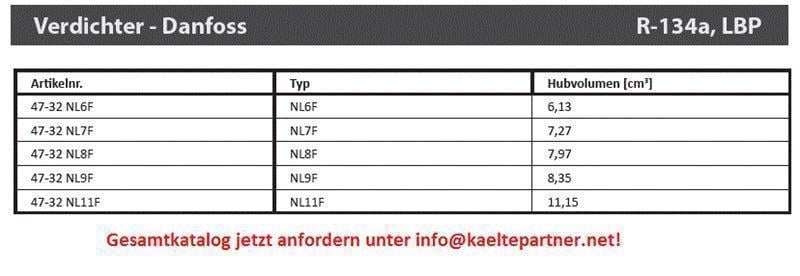 Verdichter SECOP / Danfoss NL9F, LBP - R134a, 220-240V
