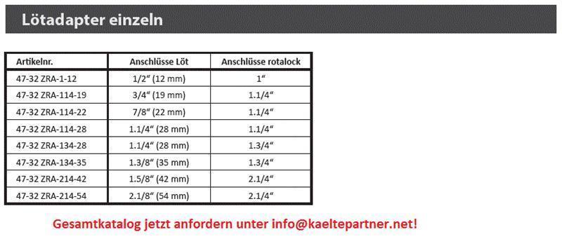 Lötadapter Rotalockventil, 1.1/4" - 22 mm für Kompressoren