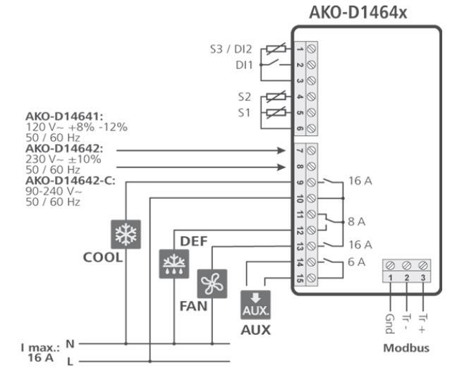 Kühlstellenregler AKO 14642, 4 Relais, 1 NTC, 230V Wandmontage