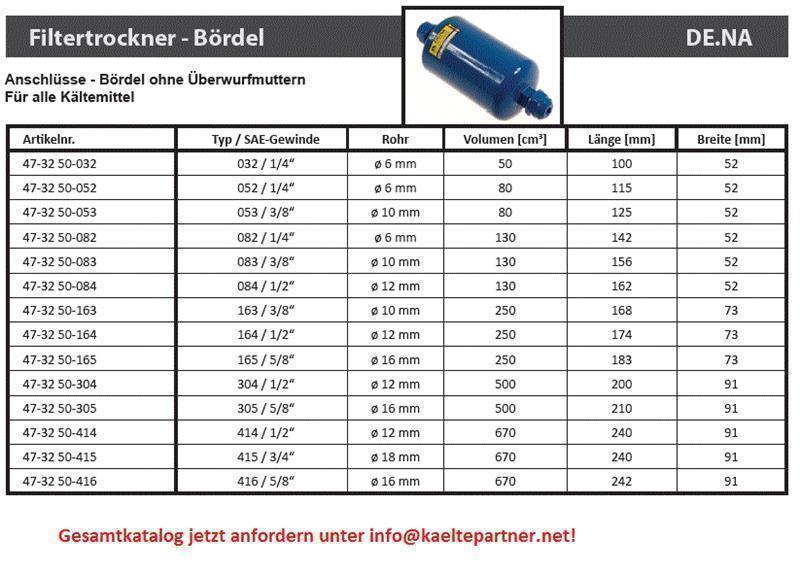 Filtertrockner DE.NA 082/MG213, V = 130 ccm, 1/4" SAE, Bördelanschlüsse