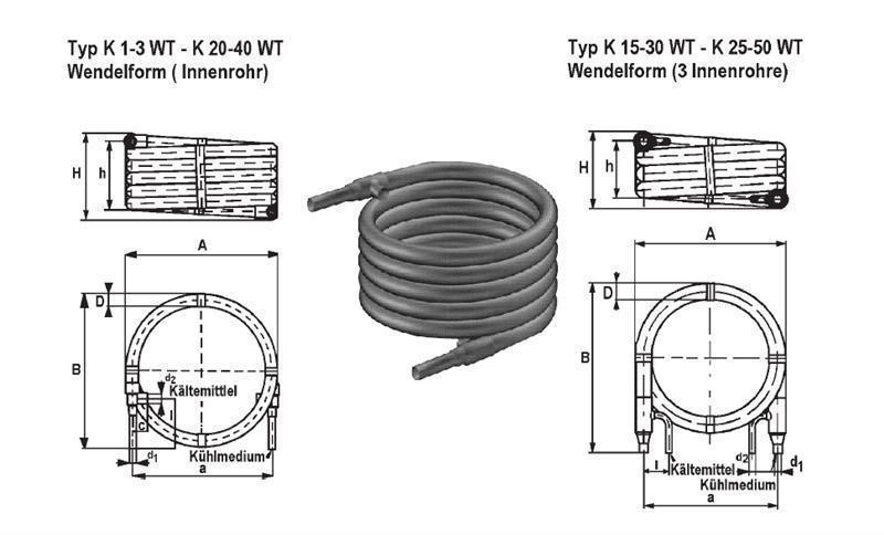 Koaxial-Veflüssiger Schmöle K 5-9 WT, 9,0 kW, 1,0 m3/h