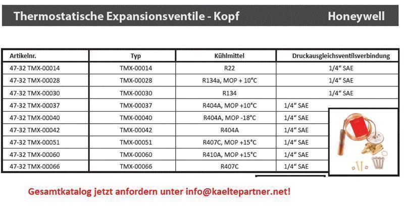 Thermostatisches Expansionsventil Oberteil Honeywell TMX-00037, R404A, MOP +10