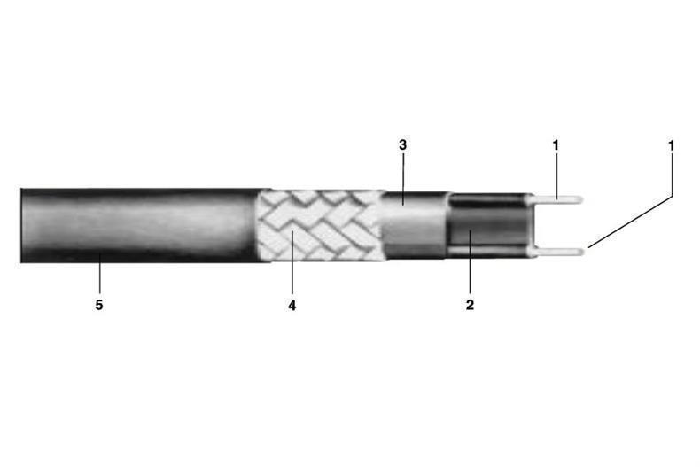 Selbstregelnder Heizband Doppel-Isoliermantel 24 Watt/m