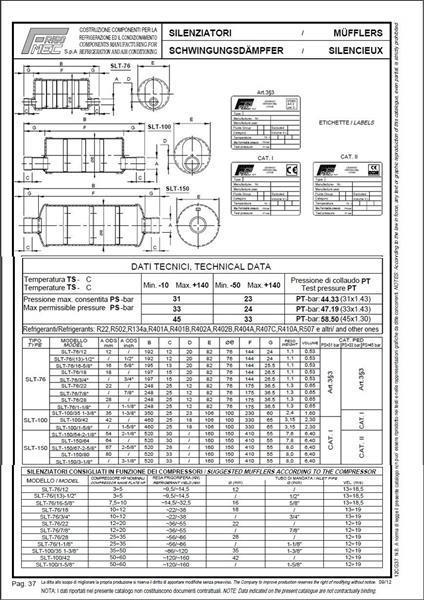 Geräuschdämpfer Frigo-Mec - 12 mm
