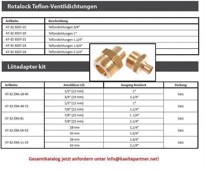 Teflondichtung für Rotalockventil 1"