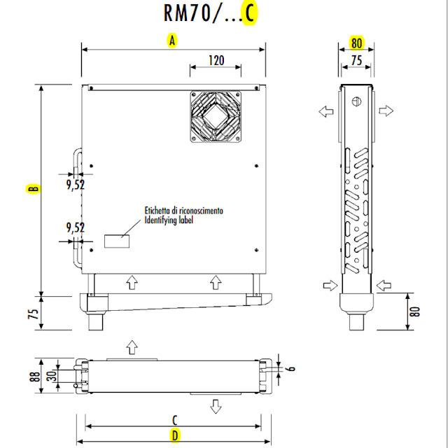 CAD-Diagramm, Diagramm, Handlung
