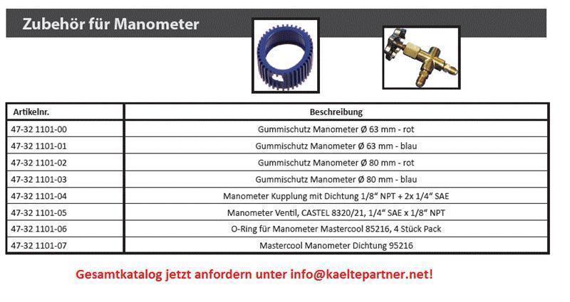 Feuerwaffe, Waffe, Gewehr, Seite, Text