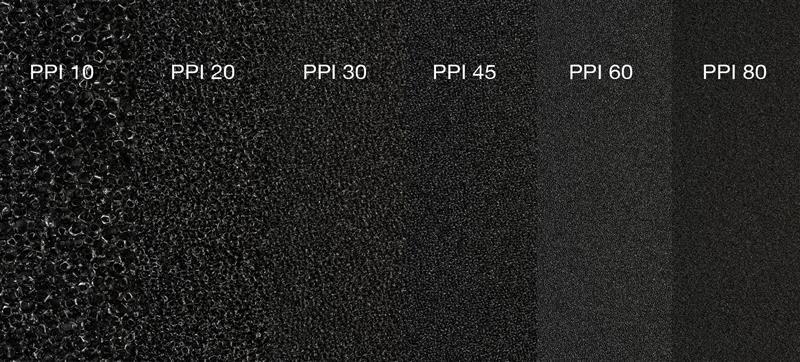 Filtermatte 2000 x 10 x 220 mm für Türluftschleier