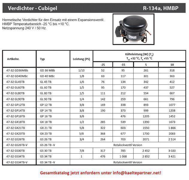 Verdichter ACC - Electrolux GL80TB, HMBP - R134a, 1/5HP, 220-240V/1/50Hz
