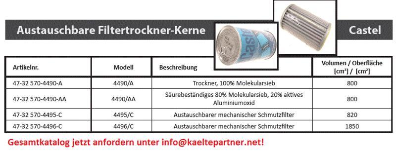 Blockeinsatz Castel 4490/A - Volumen 800 cm³