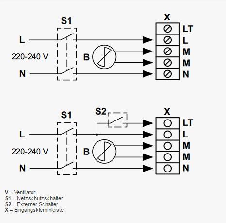 Steuereinheit für Haushaltsventilatoren BU-1-60 (Timer, Beleuchtungssensor, Feuchtesensor, Bewegungssensor)