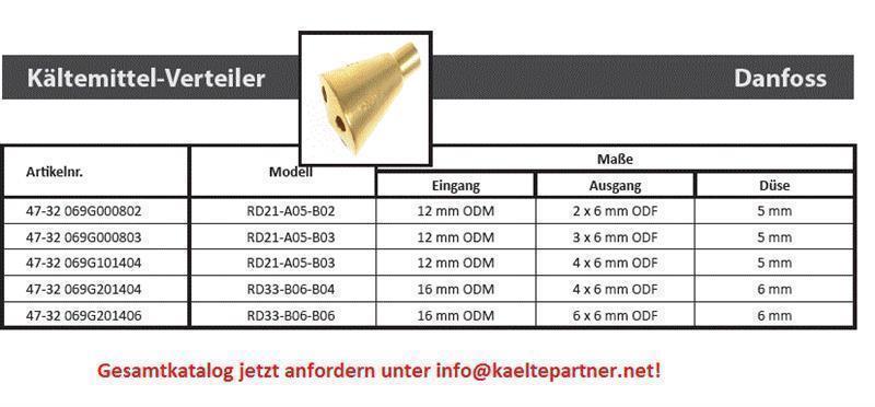Verteiler Danfoss, Anschluss 12 mm ODM, Austritt 2 x 6 mm ODF