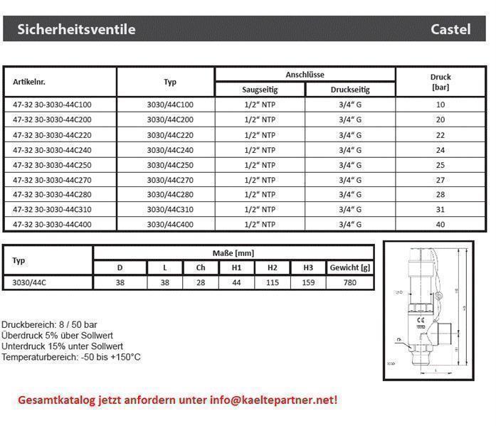 Sicherheitsventil Castel 3030/44C220, Bördelanschlüsse 1/2" NPT, 22 bar